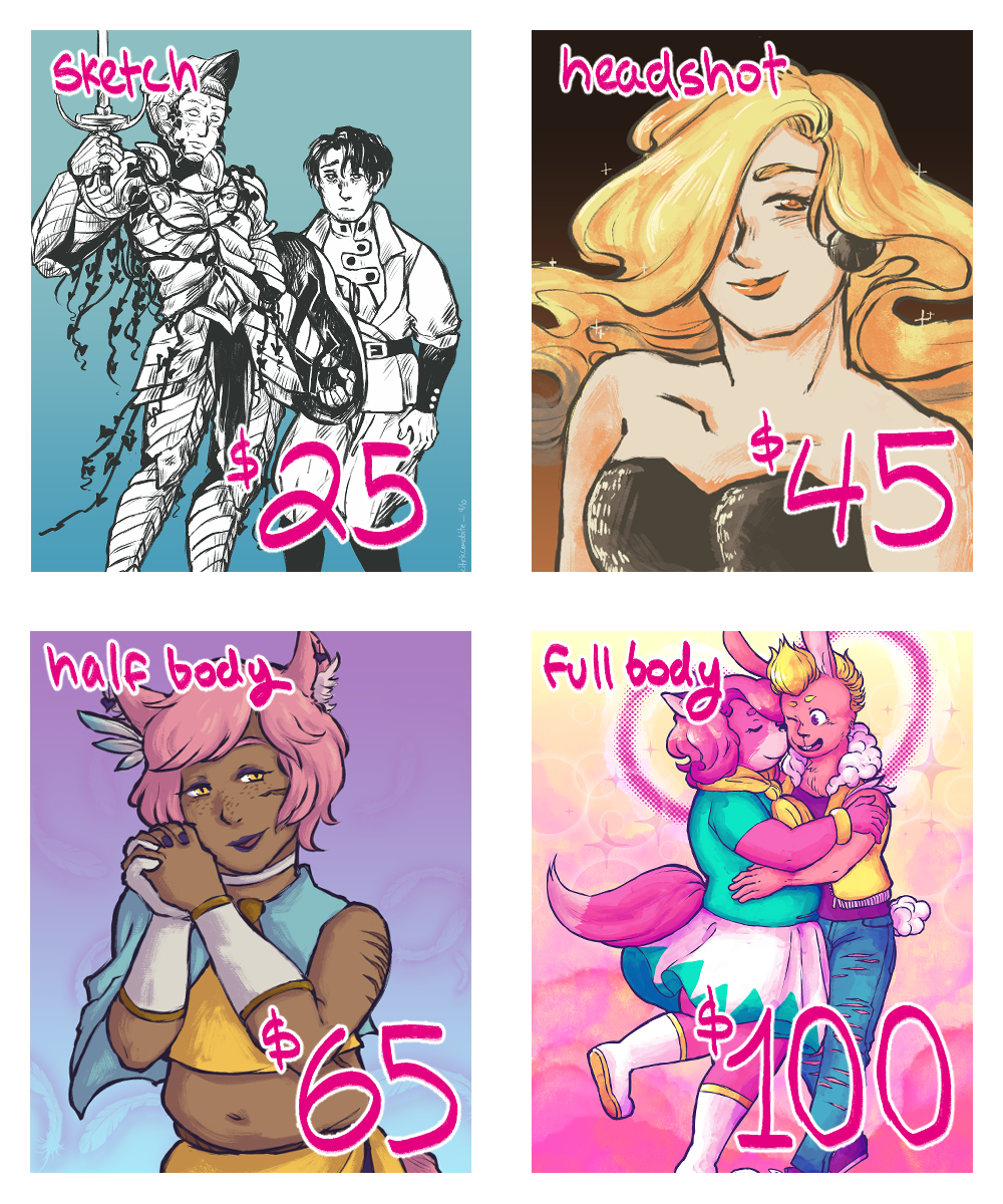 An image demonstrating the different commission options. Sketches are $25, headshot portraits are $45, waist up drawings are $65, and full body drawings are $100.